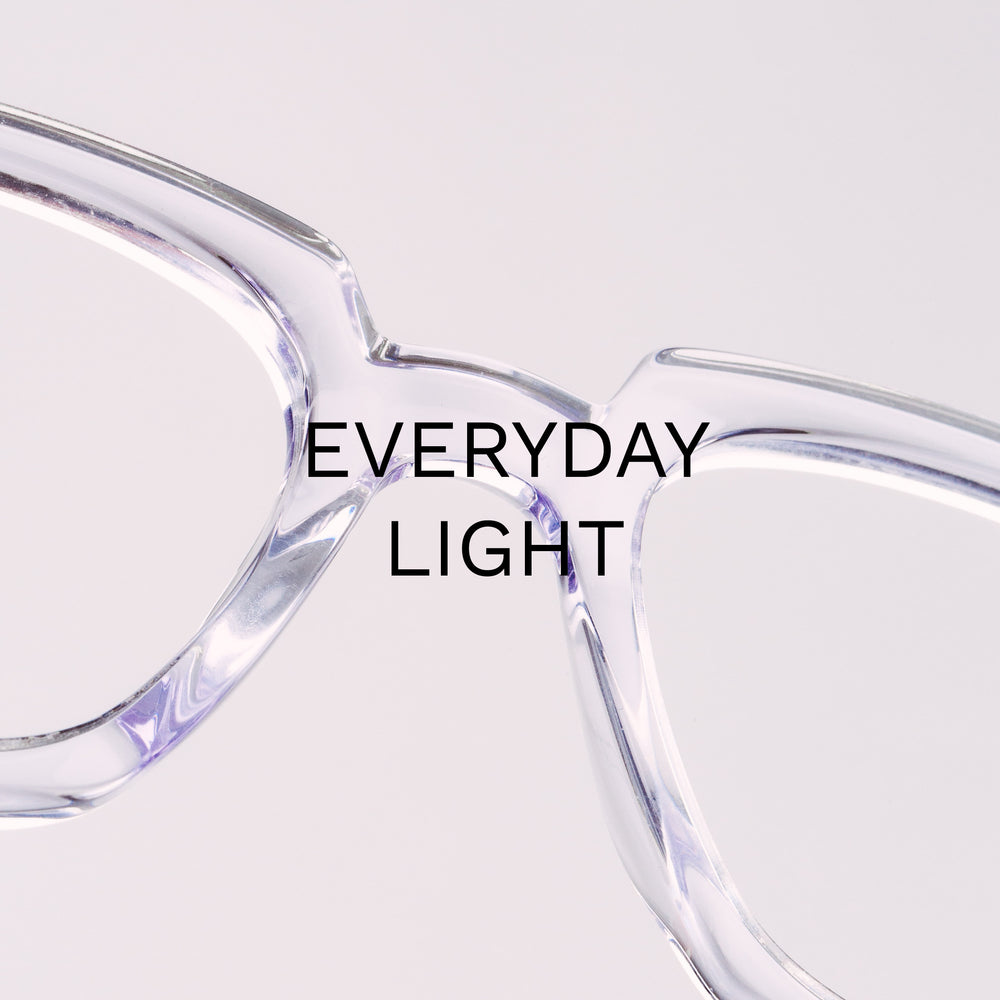 <h2>What Lens Thickness should I choose?</h2>